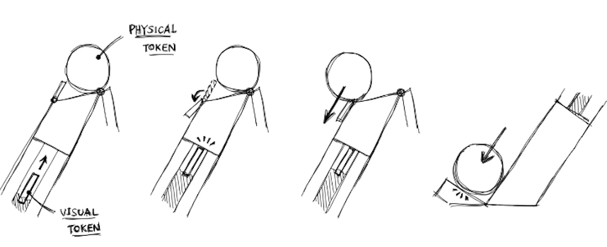 Planaball exploded view: labeled parts including columns, compartments, and easel stand