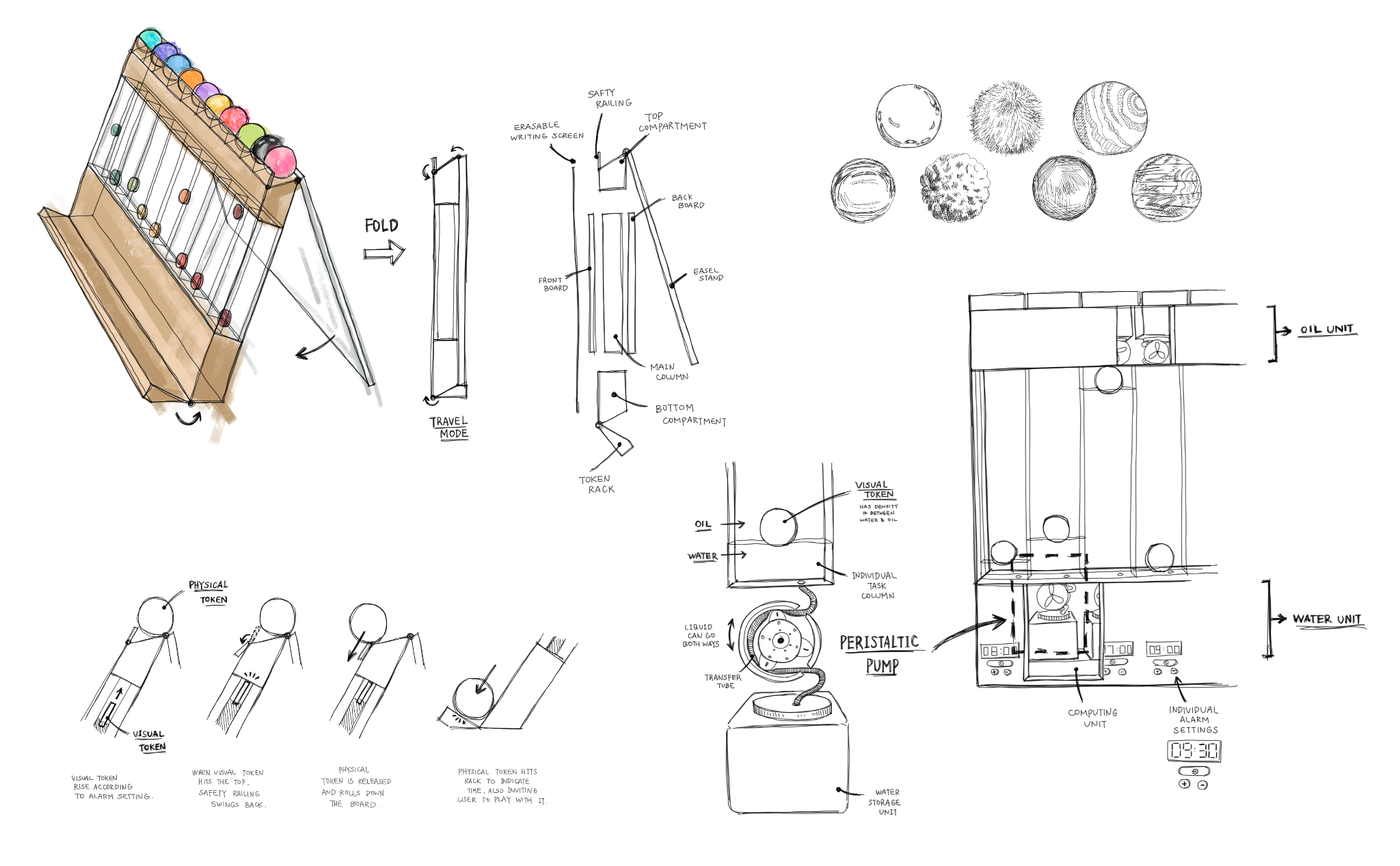 Planaball concept sketch after pivot