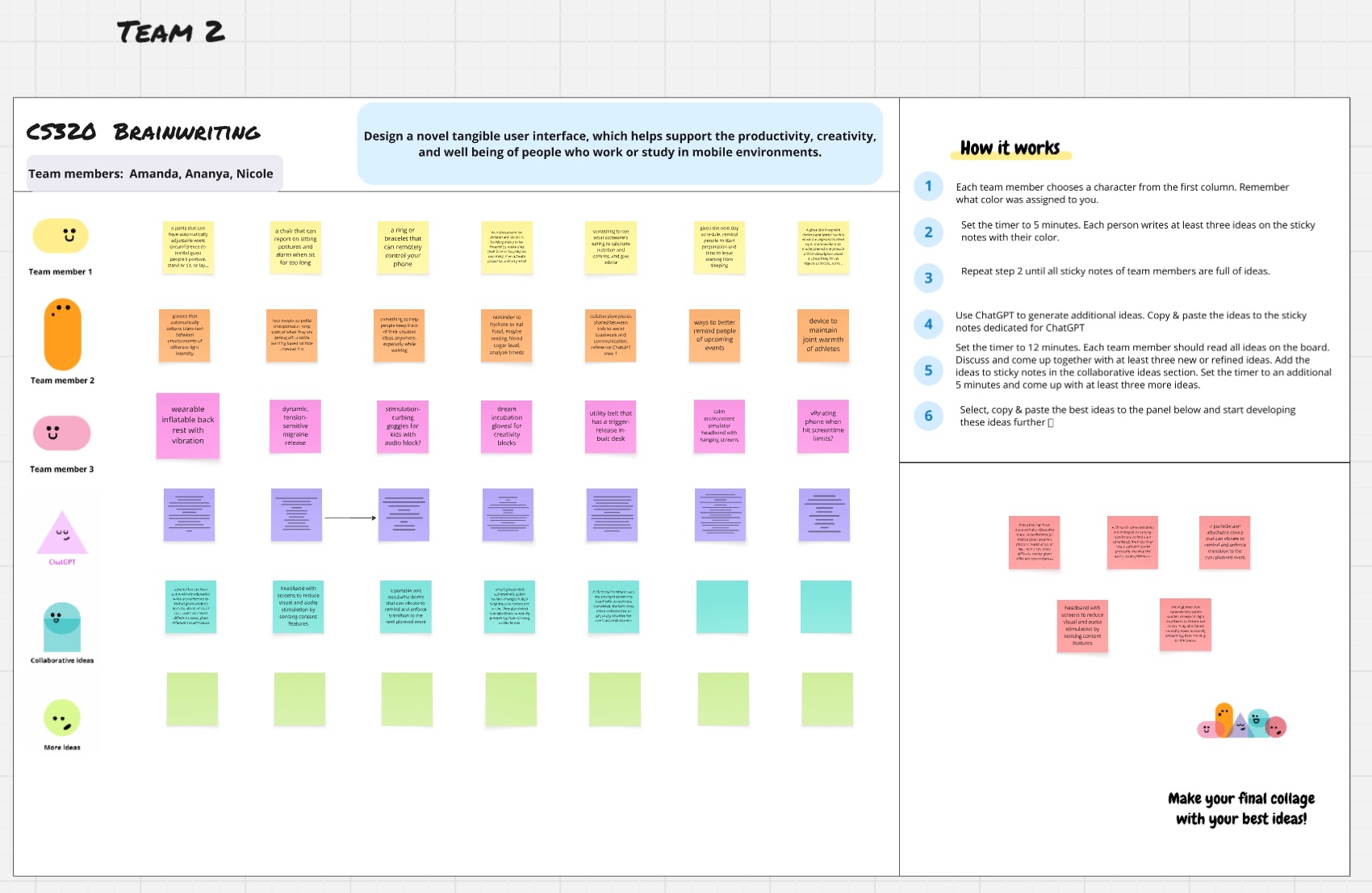 Team brainwriting board with idea grid and final collage